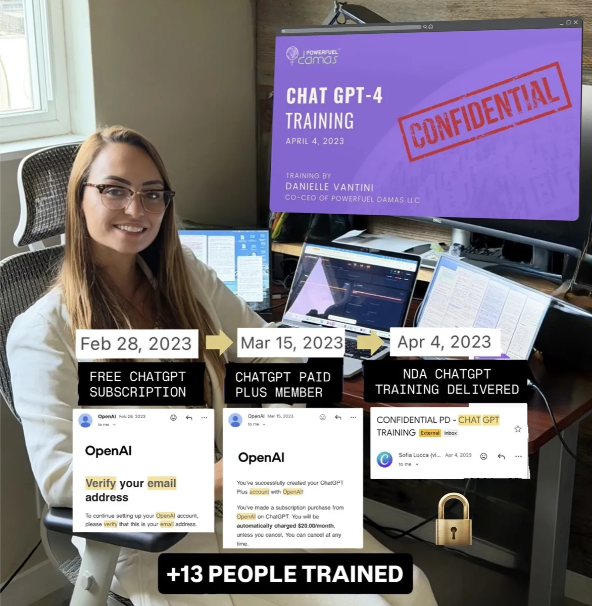 Danielle Vantini with ChatGPT-4 training receipts — Feb 28, Mar 15, Apr 4, 2023 timeline — +13 people trained
